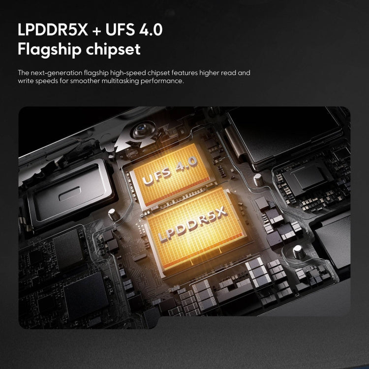 Xiaomi POCO F6 Global, 8GB+256GB, In-screen Fingerprint, 6.67 inch Xiaomi HyperOS Snapdragon 8s Gen 3 Octa Core