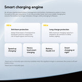 Xiaomi POCO F6 Global, 8GB+256GB, In-screen Fingerprint, 6.67 inch Xiaomi HyperOS Snapdragon 8s Gen 3 Octa Core