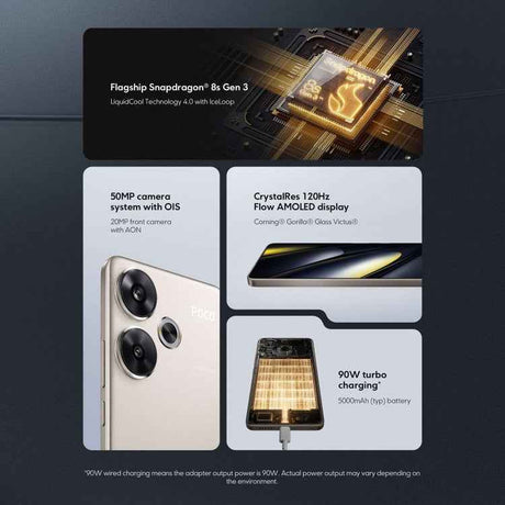 Xiaomi POCO F6 5G Global, 12GB+512GB, In-screen Fingerprint, 6.67 inch Xiaomi HyperOS Snapdragon 8s Gen 3