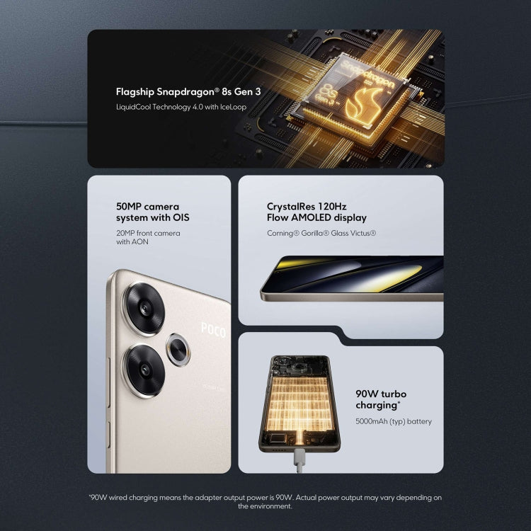 Xiaomi POCO F6 5G Global, 12 GB + 512 GB, lector de huellas en pantalla, 6,67 pulgadas, Xiaomi HyperOS, Snapdragon 8s Gen 3 