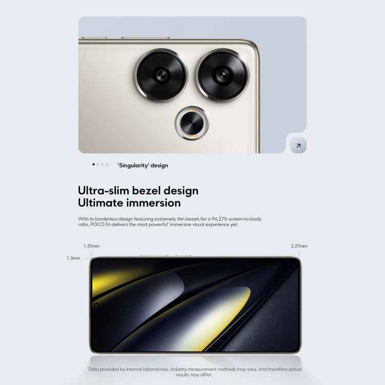 Xiaomi POCO F6 5G Global, 12GB+512GB, In-screen Fingerprint, 6.67 inch Xiaomi HyperOS Snapdragon 8s Gen 3