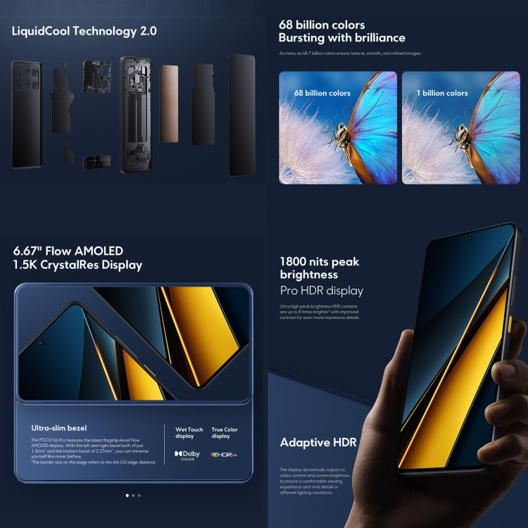 Xiaomi POCO X6 Pro 12 GB 512 GB - Pantalla de 6,67", MediaTek Dimensity 8300, Sensor de huellas dactilares en pantalla, 5G, NFC