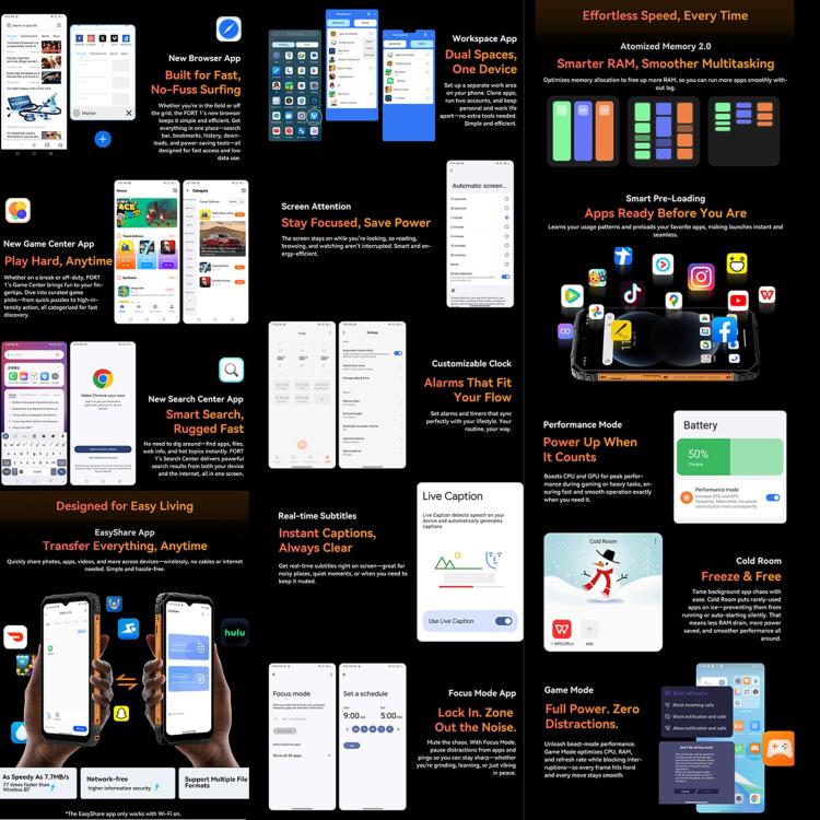 Blackview FORT 1, 6GB+256GB, 6.56 inch Android 15 Unisoc UMS9230E T615 Octa Core