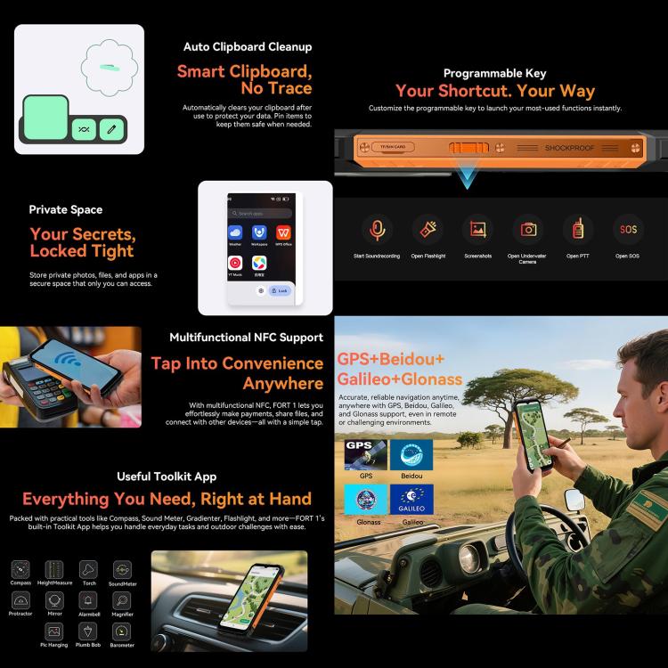 Blackview FORT 1, 4 GB + 128 GB, 6,56 pulgadas, 10000 mAh, Android 15, Unisoc UMS9230E 
