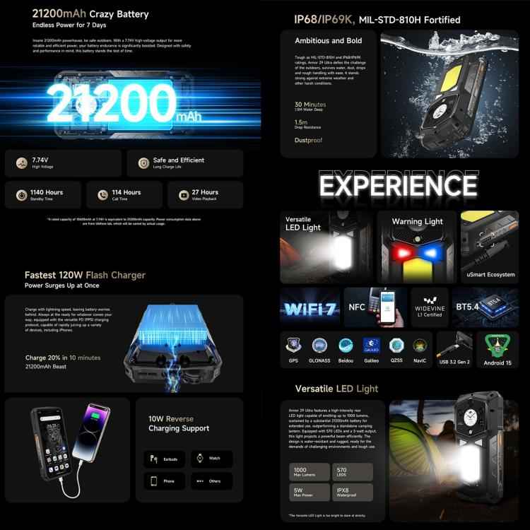 Ulefone Armor 29 Ultra 5G Rugged Phone, 16GB+1TB,  6.67 inch + 1.04 inch Android 15 MediaTek Dimensity 9300+ Octa Core