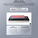 Xiaomi POCO F7 Global, 12GB+256GB, In-screen Fingerprint, 6.83 inch Xiaomi HyperOS 2 Snapdragon 8s Gen 4 Octa Core, NFC, Network: 5G, 12GB+256GB