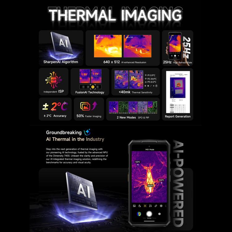 Ulefone Armor 29 Pro 5G, versión térmica, teléfono robusto, 16 GB + 512 GB, pantalla de 6,67 pulgadas + 1,04 pulgadas, procesador MediaTek Dimensity 7400 Octa Core, Android 15