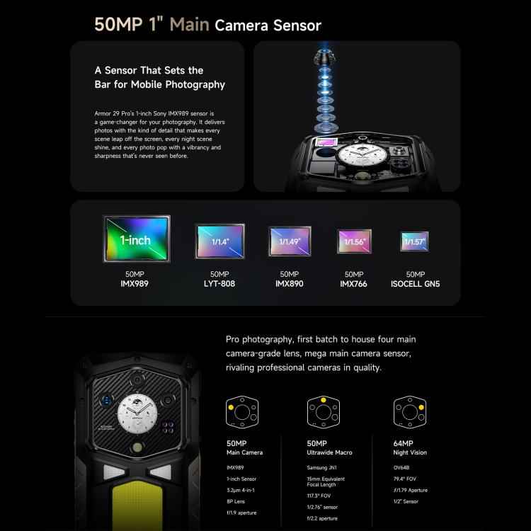 Ulefone Armor 29 Pro 5G Rugged Phone, 16GB+512GB,  6.67 inch + 1.04" Rear Sub-Display,21200mAh Mega Battery, 120W Flash Charge, Android 15