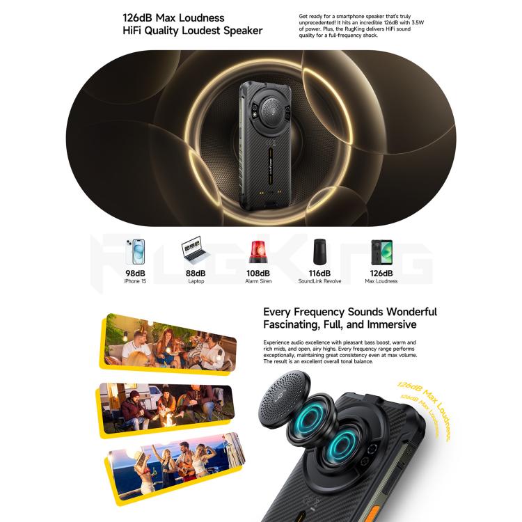 Teléfono robusto Ulefone RugKing 4G, 8 GB + 256 GB, IP68/IP69K, 5,99 pulgadas, Android 15, Unisoc T7255, ocho núcleos
