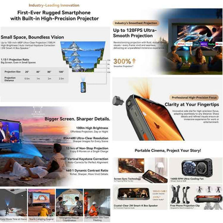 Blackview XPLORE 2 5G, 20000mAh, 12GB+256GB, 6.73 inch Android 15 Dimensity 8300 Octa Core