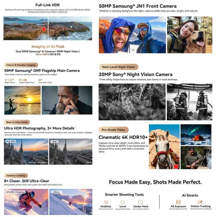 Blackview XPLORE 2 5G, 20000mAh, 12GB+256GB, 6.73 inch Android 15 Dimensity 8300 Octa Core