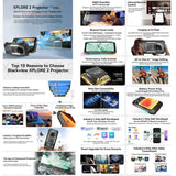 Blackview XPLORE 2 5G, 20000mAh, Night Vision, 16GB+1TB, 6.73 inch Android 15 Dimensity 8300 Octa Core