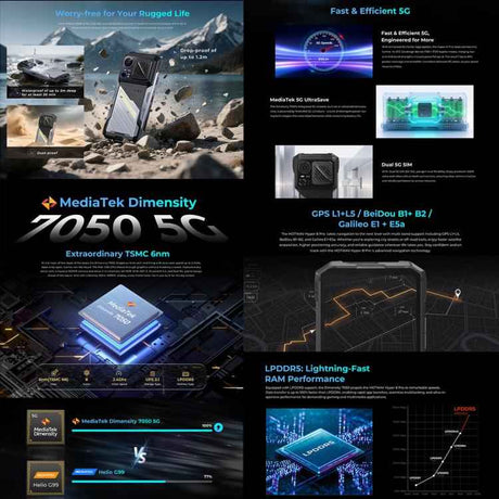 HOTWAV Hyper 8 Pro 5G, Rugged Phone, 12GB+512GB, 6.6 inch Android 15, Dimensity 7050 Octa Core