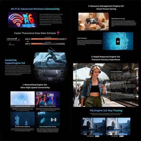 HOTWAV Hyper 8 Pro 5G, Rugged Phone, 12GB+512GB, 6.6 inch Android 15, Dimensity 7050 Octa Core