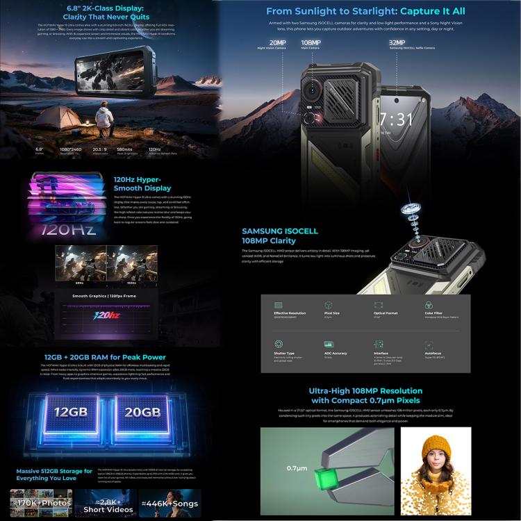 Teléfono robusto Hotwav Hyper 8 Ultra 5G Walkie-talkie, 12 GB + 512 GB, pantalla de 6,8 pulgadas, Android 15, procesador Octa Core 7050 