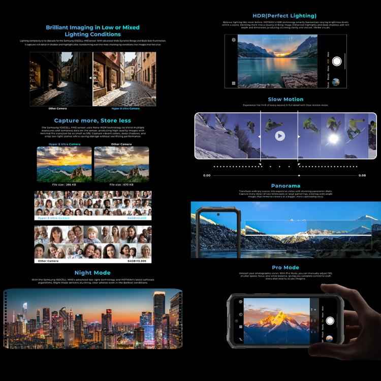 HOTWAV Hyper 8 Ultra 5G Walkie-talkie Rugged Phone, 12GB+512GB, 6.8 inch Android 15 Dimensity 7050 Octa Core