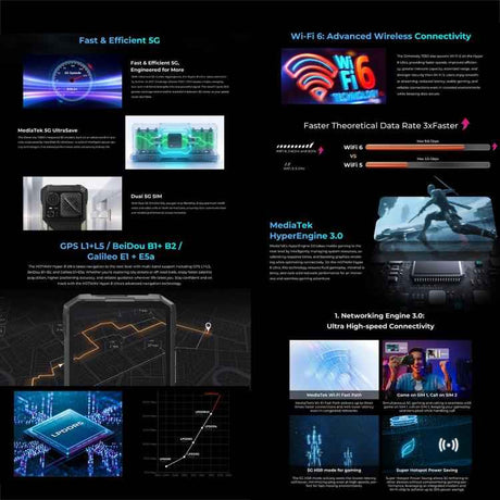 HOTWAV Hyper 8 Ultra 5G Walkie-talkie Rugged Phone, 12GB+512GB, 6.8 inch Android 15 Dimensity 7050 Octa Core