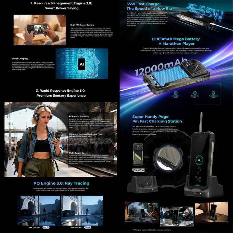 HOTWAV Hyper 8 Ultra 5G Walkie-talkie Rugged Phone, 12GB+512GB, 6.8 inch Android 15 Dimensity 7050 Octa Core