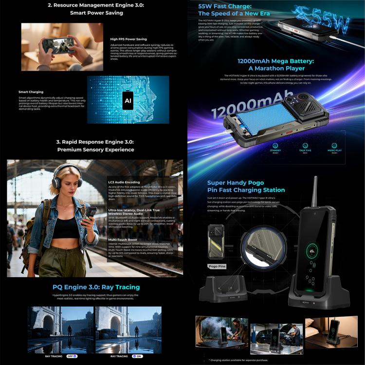 Teléfono robusto Hotwav Hyper 8 Ultra 5G Walkie-talkie, 12 GB + 512 GB, pantalla de 6,8 pulgadas, Android 15, procesador Octa Core 7050 