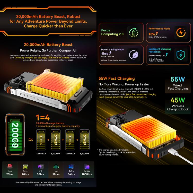 Blackview XPLORE 1, 12GB+256GB, 6.78 inch Android 15 , Network: 5G, OTG, NFC, XPLORE 1 12GB+256GB