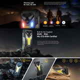 Ulefone Armor 34 Pro+ Projector, 16GB+512GB, Night Vision, IP68/IP69K Rugged Phone, 6.95 inch Android 15 MediaTek Dimensity 7400X Octa Core, Network: 5G, NFC, OTG, Armor 34 Pro+