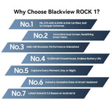 Blackview ROCK 1 Rugged Phone, 8GB+256GB, 6.56 inch Android 16 MT6769V/CB Helio G81 Octa Core, Network: 4G, OTG, NFC, ROCK 1 8GB+256GB