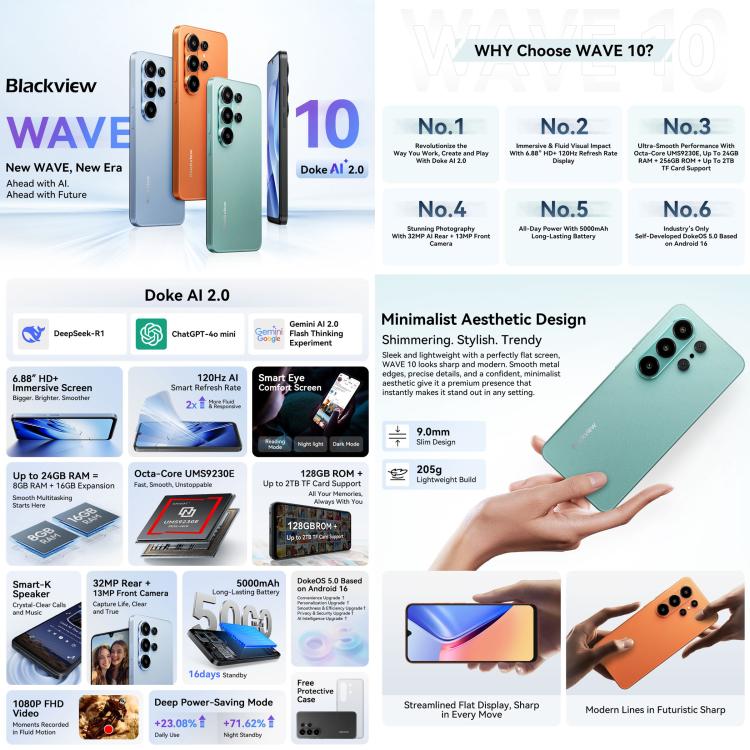 Blackview WAVE 10, 8GB+256GB, 6.88 inch Android 16 Unisoc UMS9230E Octa Core, Network: 4G, OTG, WAVE 10, 8GB+128GB
