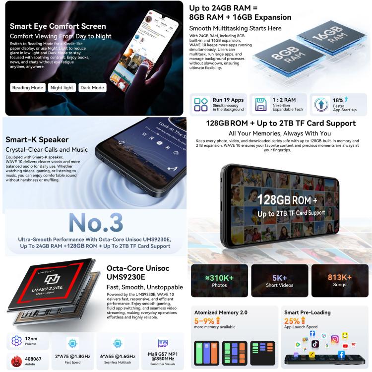 Blackview WAVE 10 4G 8GB/128GB – 6.88" Android 16, Unisoc UMS9230E, OTG
