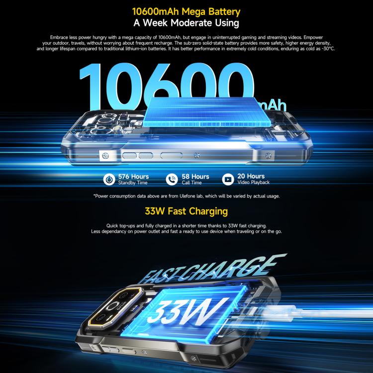 Ulefone Armor 27T+ Rugged Phone, 12GB+256GB, Thermal Imager, Night Vision, 10600mAh, 6.78 inch, Network: 4G, NFC, OTG, Armor 27T+