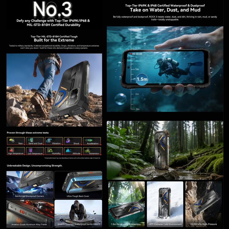 Blackview ROCK 3 4G Rugged Phone 8GB/256GB – Thermal Imager, Helio G100, NFC