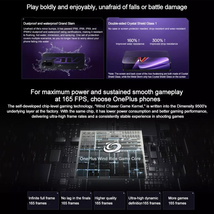 OnePlus Ace 6 Ultra 5G 12GB/256GB | Snapdragon 8 Elite, ColorOS 16, Screen Fingerprint