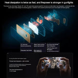 OnePlus Ace 6 Ultra 5G 12GB/256GB | Snapdragon 8 Elite, ColorOS 16, Screen Fingerprint