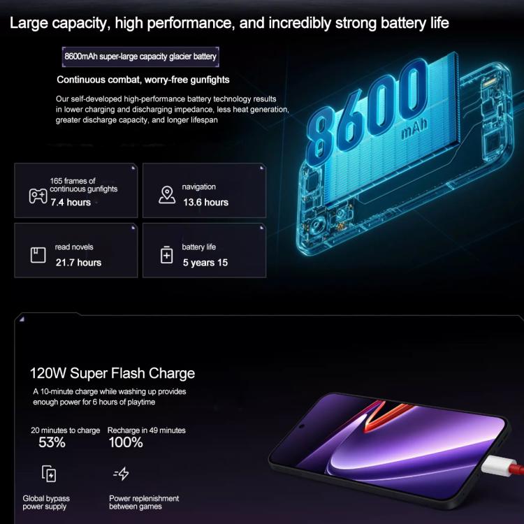OnePlus Ace 6 Ultra 5G 12GB/256GB | Snapdragon 8 Elite, ColorOS 16, Screen Fingerprint