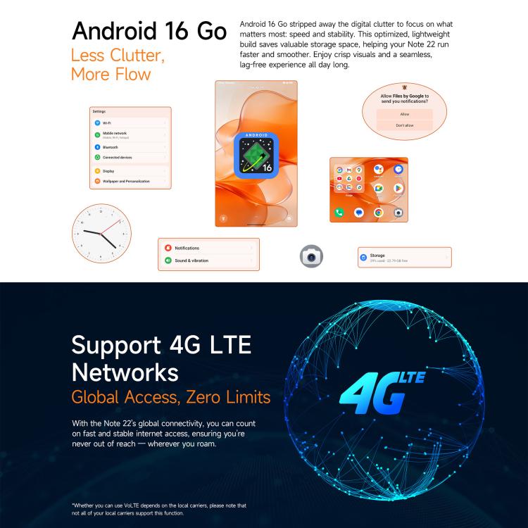 Ulefone Note 22, 3GB+32GB, 5.0 inch Android 16 Go Unisoc T7100 Octa Core, Network: 4G, OTG, Note 22