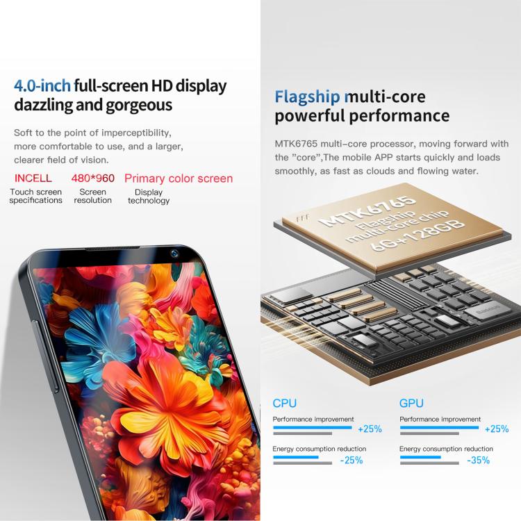 DOOV M2, 6GB+128GB, 4 inch Android 12 Mediatek MT6765 Octa Core, Network: 4G, with Camera, With Camera