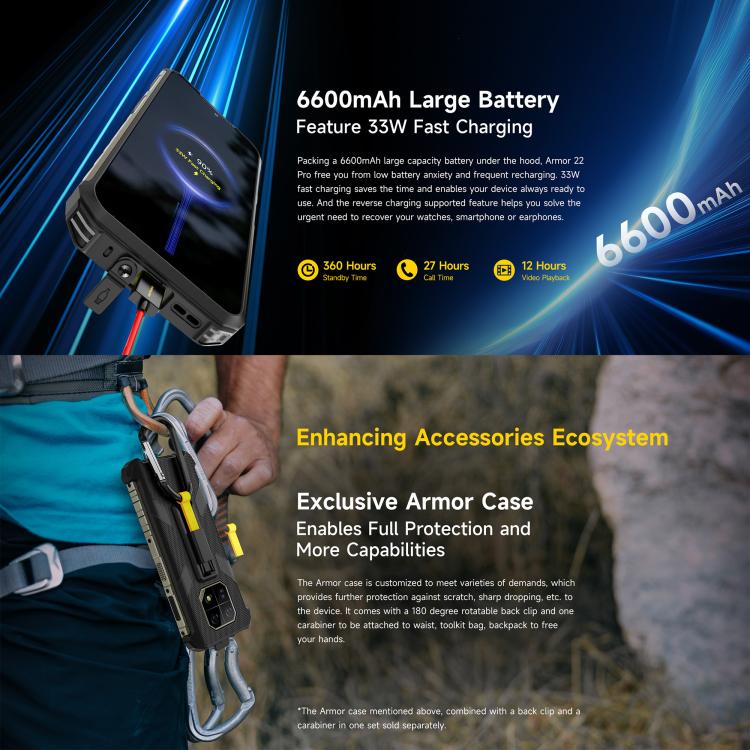 Ulefone Armor 22 Pro Rugged Phone | IP68/IP69K Waterproof, 8GB+128GB