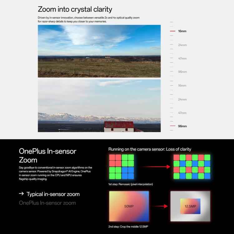 OnePlus 13R 5G Global, 12GB+256GB, 6.78 inch, 1.5K 120Hz ProXDR display OxygenOS 15 with AI Snapdragon 8 Gen 3