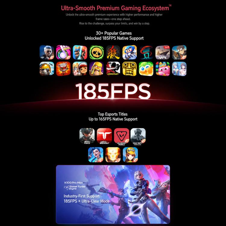 Xiaomi Redmi K100 Pro Max, 12GB+512GB, 6.9 inch Xiaomi HyperOS 3 Snapdragon 8 Elite Gen 5 Octa Core, NFC, Network: 5G, 12GB+512GB