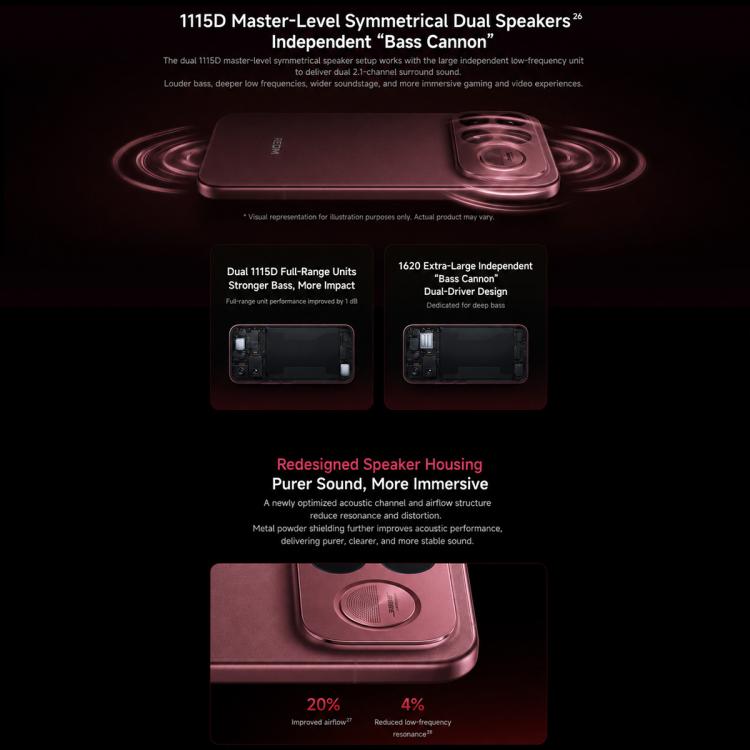 Xiaomi Redmi K100 Pro Max, 16GB+256GB, 6.9 inch Xiaomi HyperOS 3 Snapdragon 8 Elite Gen 5 Octa Core, NFC, Network: 5G, 16GB+256GB