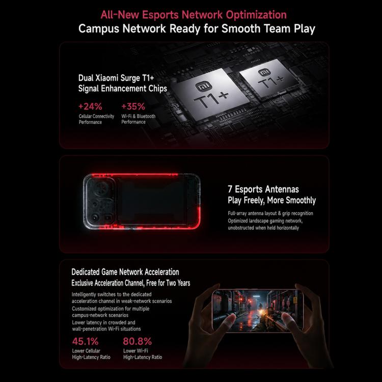Xiaomi Redmi K100 Pro Max, 16GB+256GB, 6.9 inch Xiaomi HyperOS 3 Snapdragon 8 Elite Gen 5 Octa Core, NFC, Network: 5G, 16GB+256GB