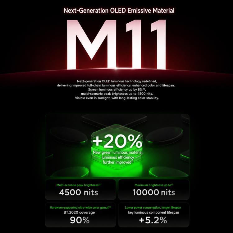 Xiaomi Redmi K100 Pro Max, 16GB+512GB, 6.9 inch Xiaomi HyperOS 3 Snapdragon 8 Elite Gen 5 Octa Core, NFC, Network: 5G, 16GB+512GB