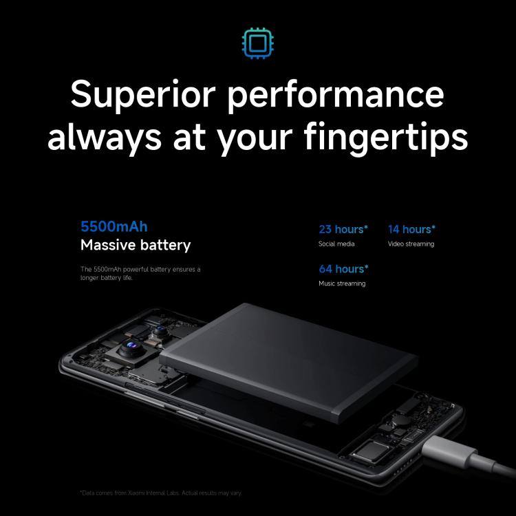 Xiaomi Redmi Note 14 Pro 4G - 8GB RAM, 256GB Storage, In-screen Fingerprint, 6.67 inch Display, Helio G100-Ultra Octa Core, NFC, Available in Black and Blue