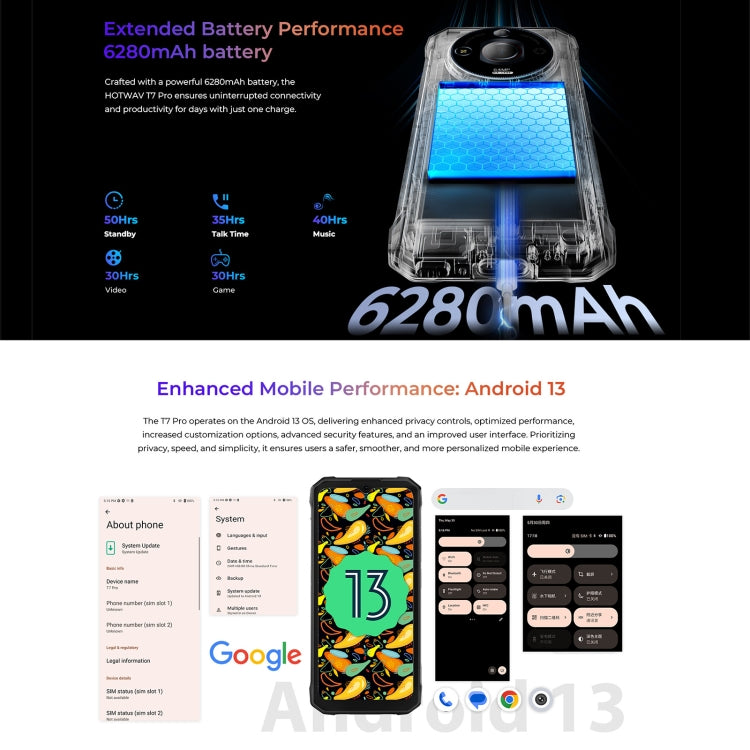 HOTWAV T7 Rugged Android Phone - 6GB RAM, 256GB Storage, 6280mAh Battery, 6.6 Inch Display, Android 13 MT8788, 4G Network, OTG Support