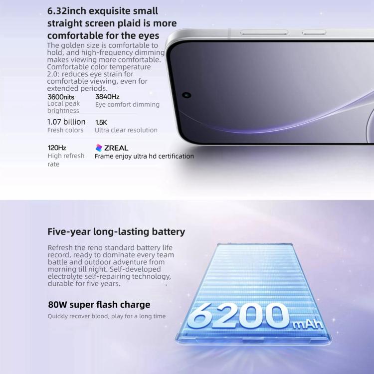 OPPO Reno15 5G 12GB/256GB – Dimensity 8450, ColorOS 16, Screen Fingerprint