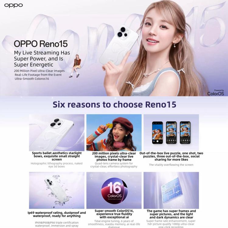 OPPO Reno15 5G 12GB/512GB – Dimensity 8450, ColorOS 16, Screen Fingerprint