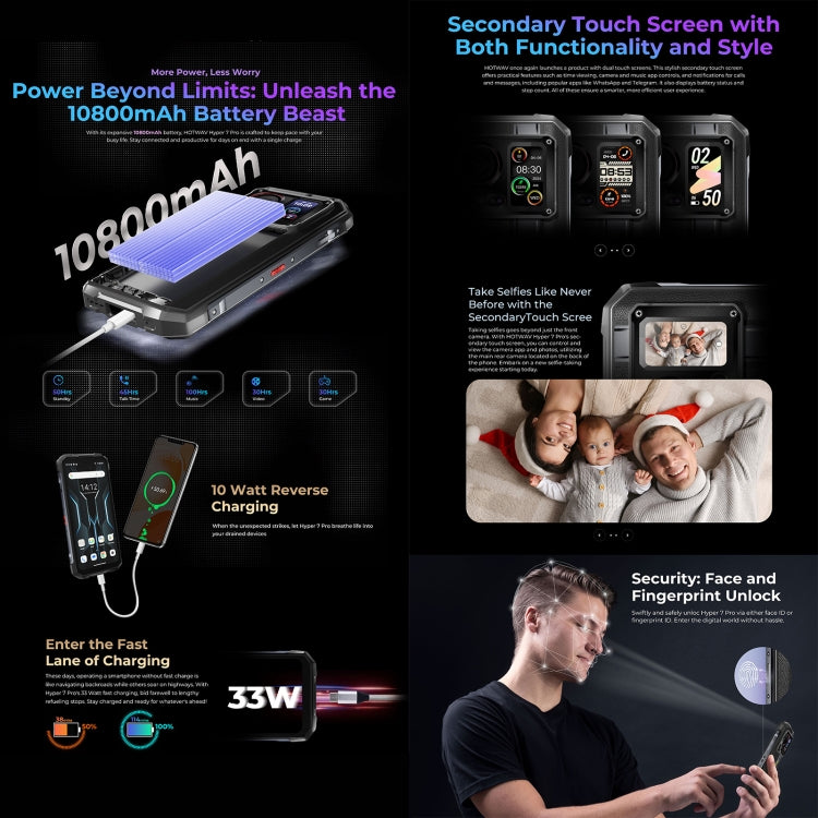 HOTWAV Hyper 7 Pro Rugged Phone - 16GB RAM, 256GB Storage, 10800mAh Battery, 6.6" Android 14, MediaTek Dimensity 7050, 5G Connectivity, OTG, NFC for Ultimate Durability