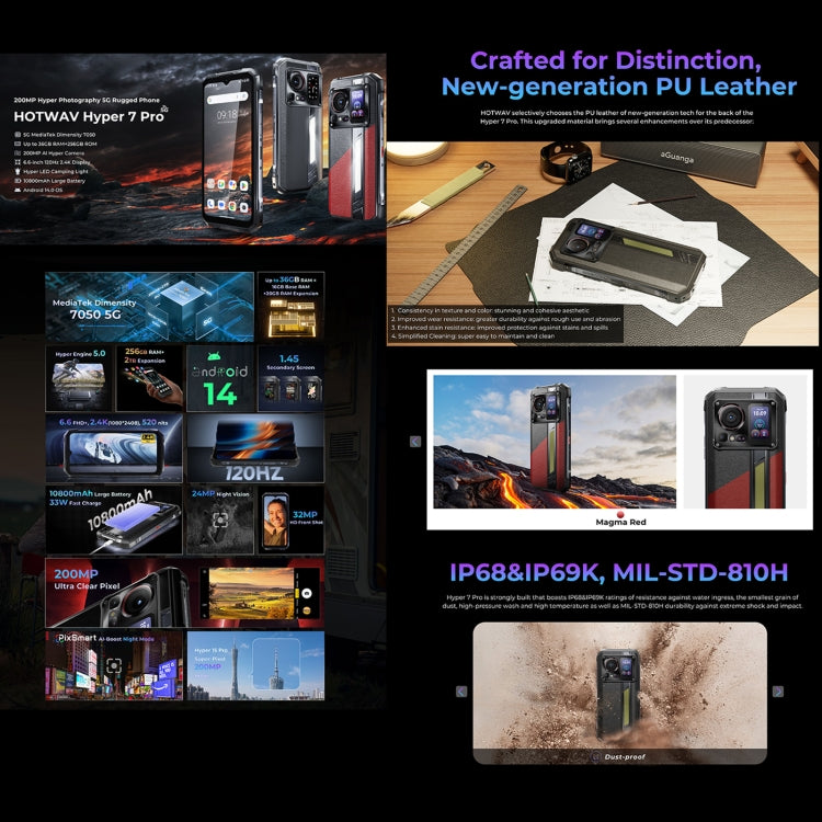 HOTWAV Hyper 7 Pro Rugged Phone - 16GB RAM, 256GB Storage, 10800mAh Battery, 6.6" Android 14, MediaTek Dimensity 7050, 5G Connectivity, OTG, NFC for Ultimate Durability