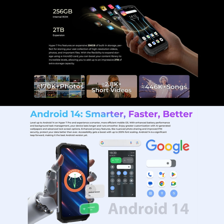 HOTWAV Hyper 7 Pro Rugged Phone - 16GB RAM, 256GB Storage, 10800mAh Battery, 6.6" Android 14, MediaTek Dimensity 7050, 5G Connectivity, OTG, NFC for Ultimate Durability