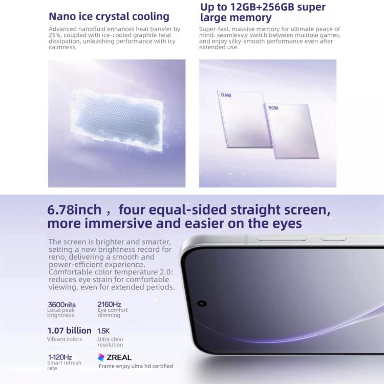 OPPO Reno15 Pro 5G 12GB/256GB – Dimensity 8450, ColorOS 16, Screen Fingerprint