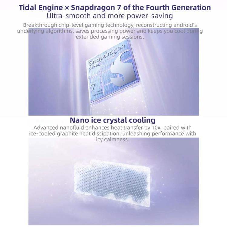 OPPO Reno15c 5G 12GB/256GB – Snapdragon 7 Gen 4, ColorOS 16, Screen Fingerprint